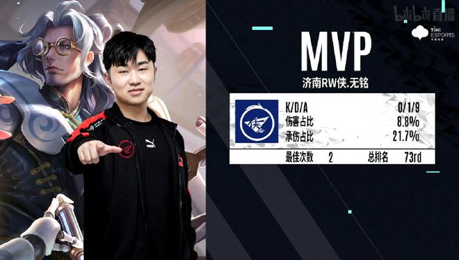 猛的进攻著 猛的进攻著