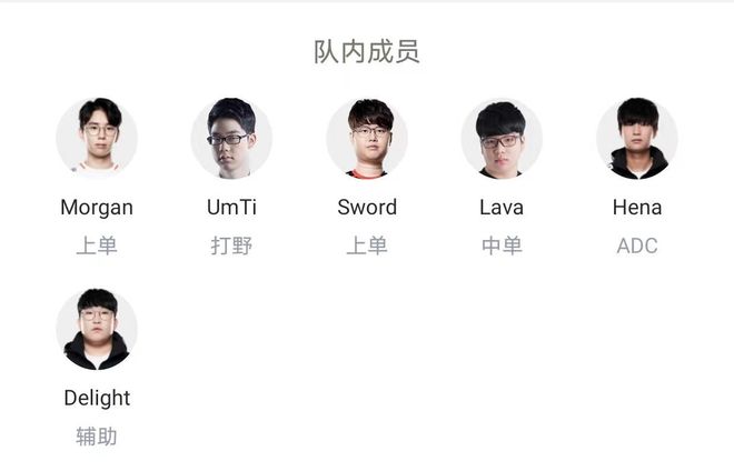 職面臨的重 職面臨的重