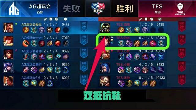 据的较量 据的较量