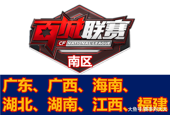 预测性